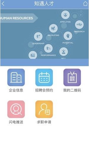 知遇人才  v1.0.0图1