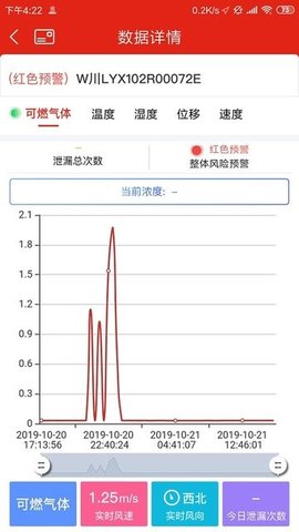 应急监测政府版  v1.8图1