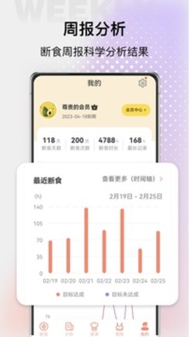 怪瘦轻断食  v1.1.4图3