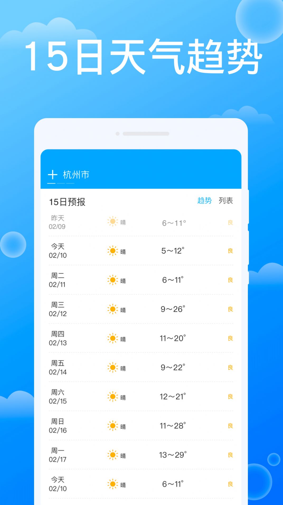 雷达天气  v1.0.1图2