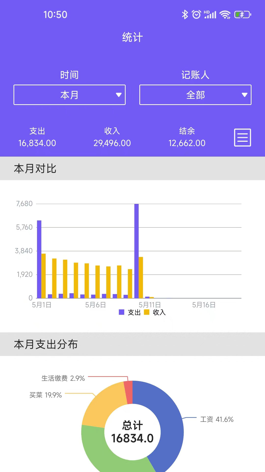 迅易记账  v1.0.0图1