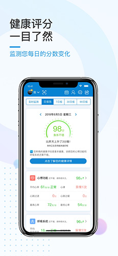 振知健康  v4.1.5图2