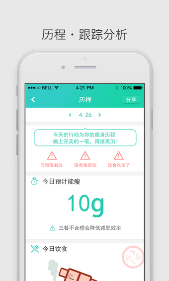 瘦瘦  v6.9.9图2