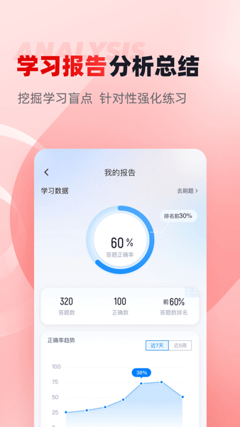 三支一扶考试聚题库  v1.6.5图3