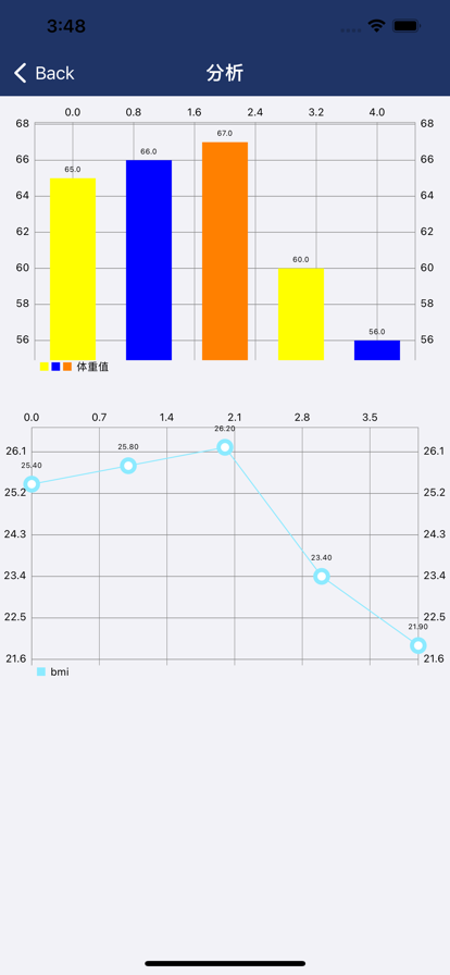 互乐邦安卓手机