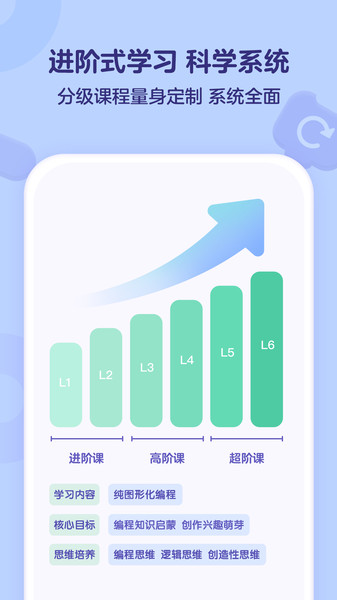 小火箭幼儿编程启蒙课  v4.0.0图1