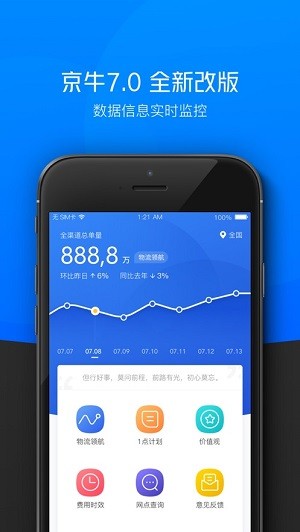 京东快递小哥工作台app下载安装  v7.3.3图1