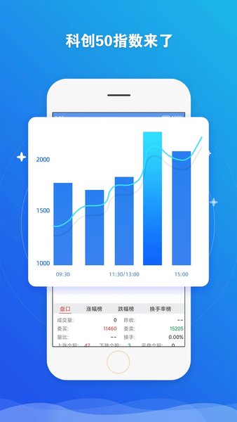 东北证券融e通  v1.0图1