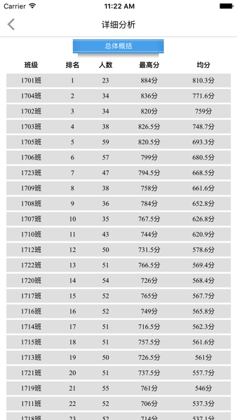 乐培教师  v1.0图1