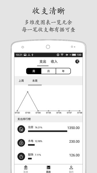 极简记账  v2.4.1图1