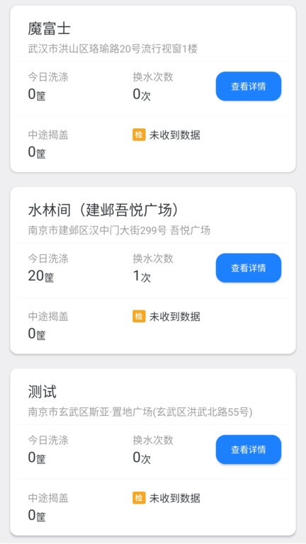 小格厨房