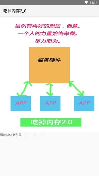 吃掉内存疯狂版