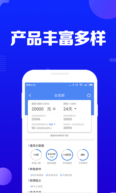 安逸借钱2024  v1.0.1图2