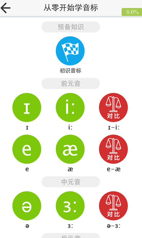 从零开始学音标破解版  v4.6.1图2