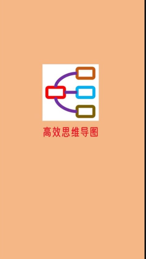 高效思维导图免费版  v23.3.12图2