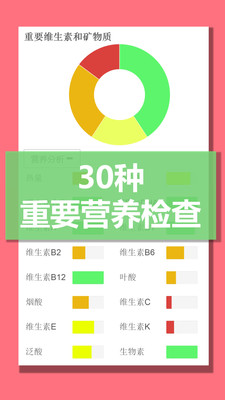 孕妈营养  v1.0.1图2