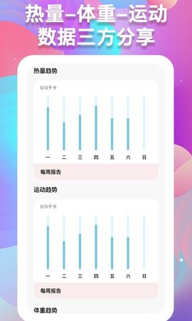 减肥小助手  v1.0.5图2