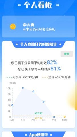 慧农易保通  v3.1.8图2