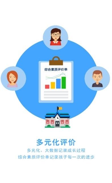 诊学网  v0.1.5图3