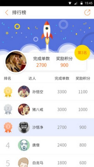 海洋金缘