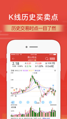 财通证券最新版  v9.8.4图3