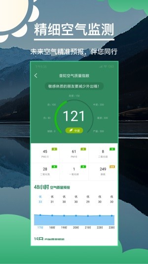 快看天气最新版本  v1.5图3