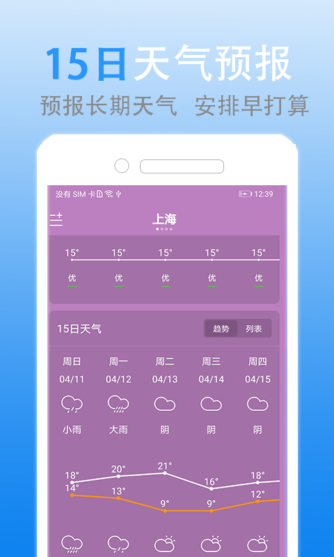 灵犀天气  v1.2.3图2