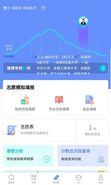 育腾高考志愿大数据平台  v3.7.1图2