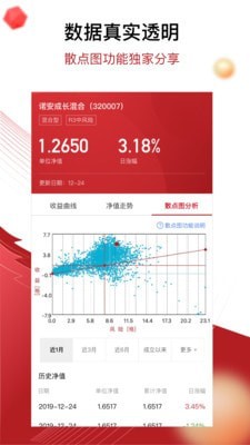 鼎信汇金app下载