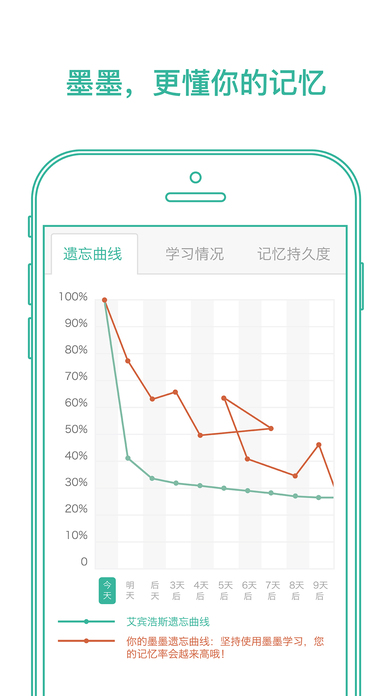 墨墨背单词2024破解版