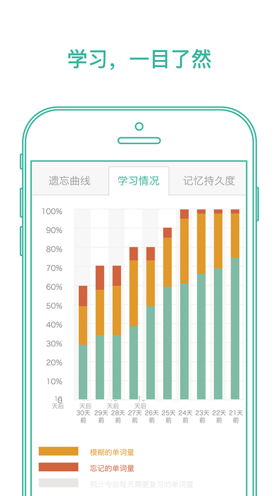 墨墨背单词2024破解版  v1.0.0图3