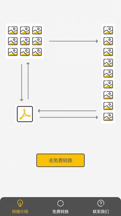 图片快转免费版