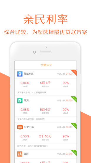 富坡贷app  v1.0图1