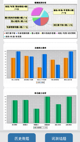 初中完形  v7.5.1图3