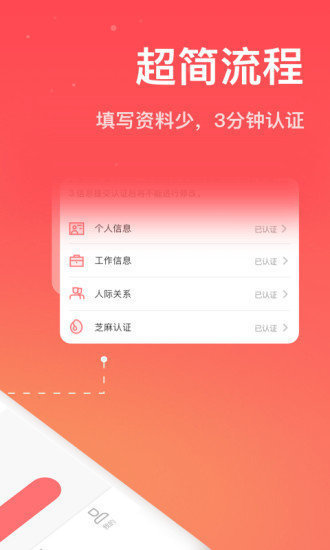 小鱼id贷款