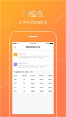 爱贷借款下载  v3.4.5图1