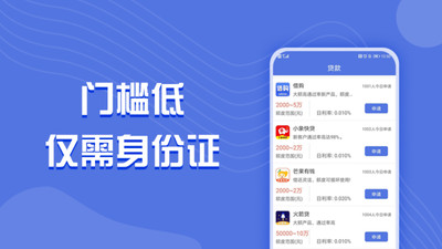 蚂蚁白卡贷款app  v1.8图2