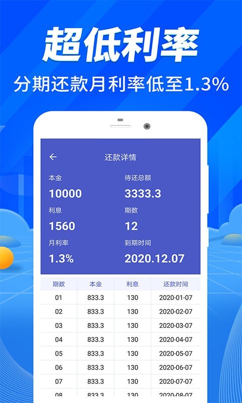 拍拍借钱贷app