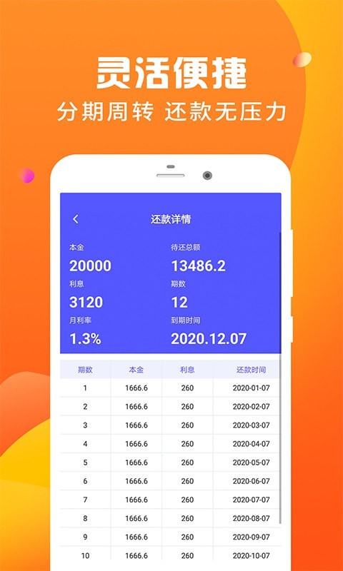 桔子借钱分期  v2.2.6图2