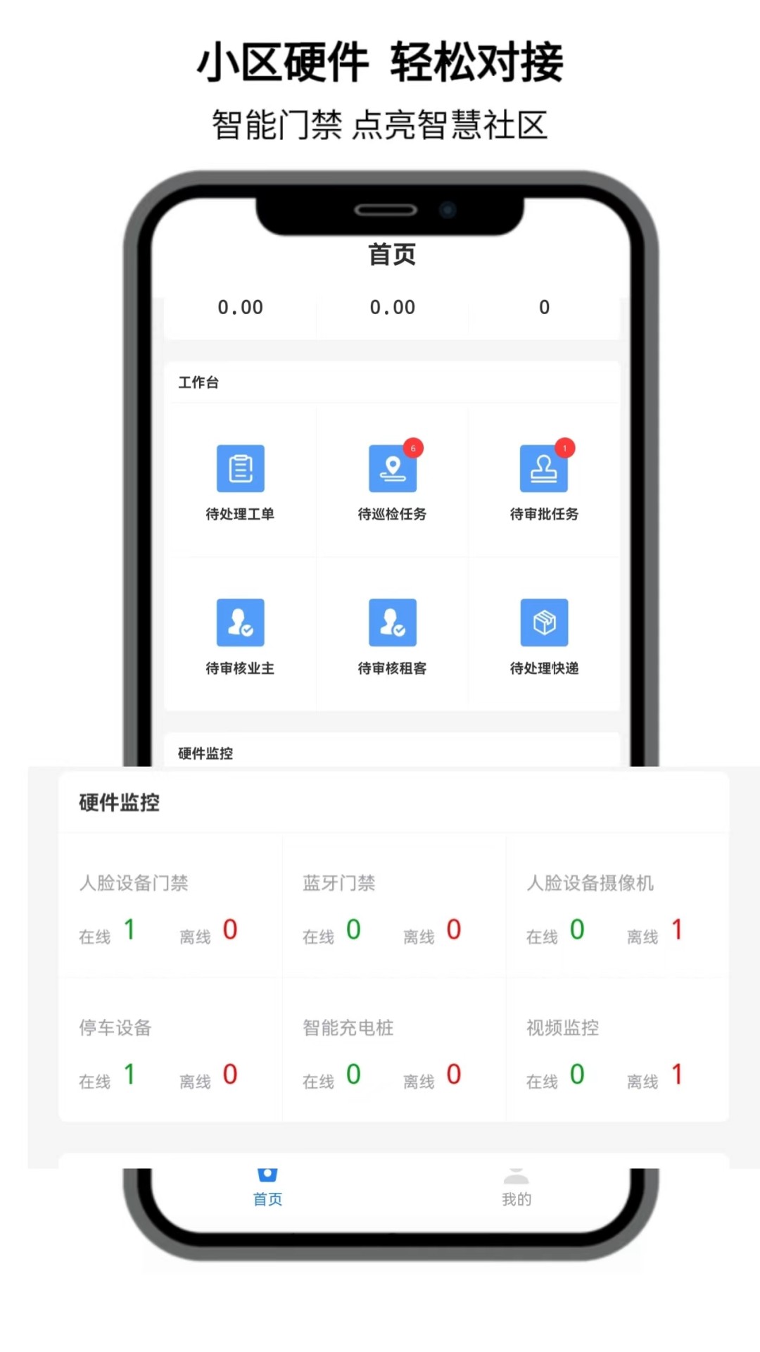 点名社区  v1.2.52图3