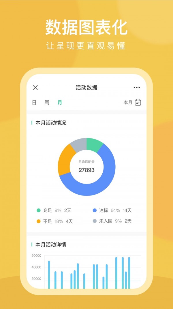 CLife宝贝  v6.0.0图3