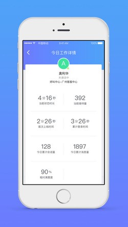 网易七鱼登录  v2.5.0图4