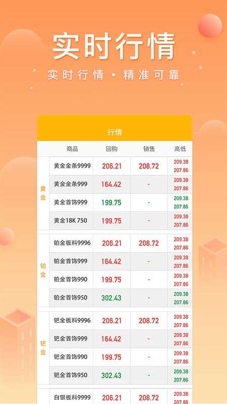 中鑫金业app下载安装手机版官网最新