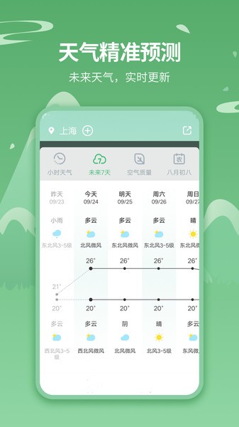 天气王  v5.2.7图1