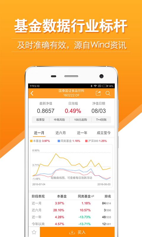 万得理财app