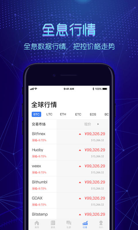 链派社区官网  v2.4.0图3