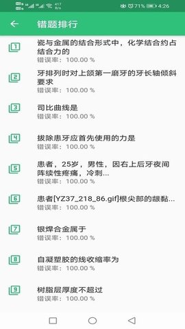 口腔医学技术主治医师  v1.2.2图1