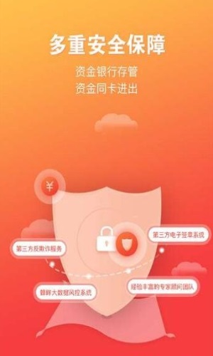 米宝id贷  v1.0图1