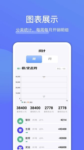 存点钱  v1.3图1