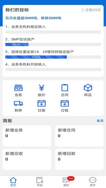 安安危废营销云平台  v1.5.0图2